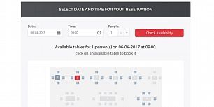 Restaurant Reservation System